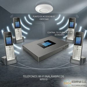 Kit Promo: Telefonía Empresarial Inalámbrica